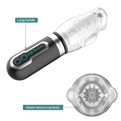 Make Me Cum Rose|The 3-in-1 Triple-Motor Masturbator